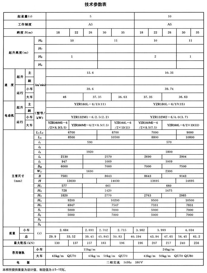 mdg型单主梁通用门式起重机