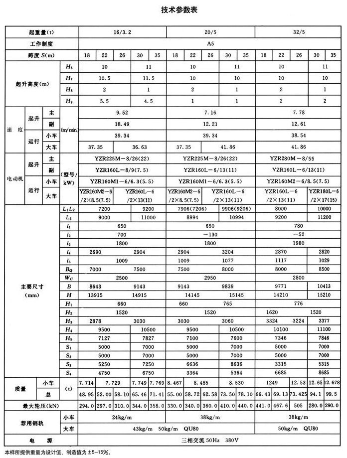 mdg型单主梁通用门式起重机