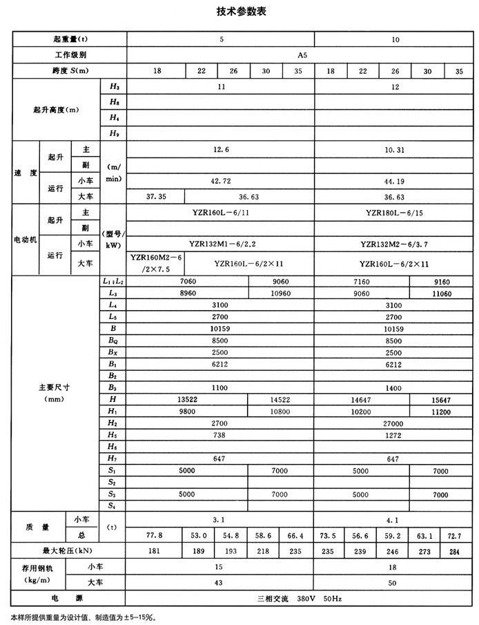 mg型双主梁通用门式起重机